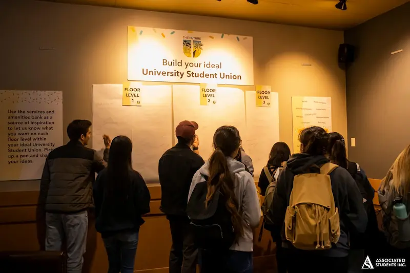 students voting on poster board